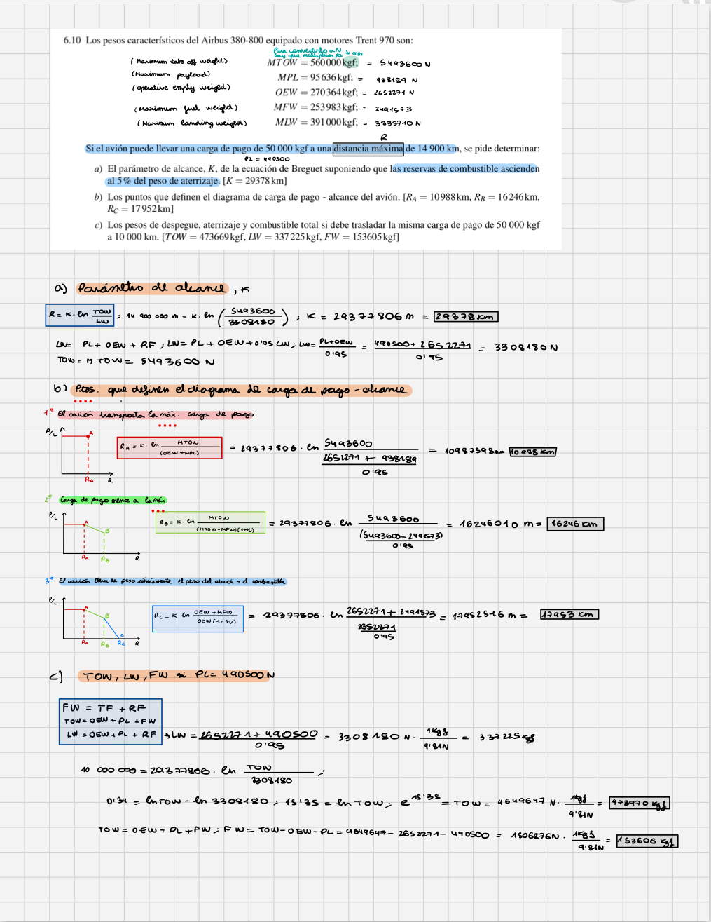 Ejercicios Propuestos