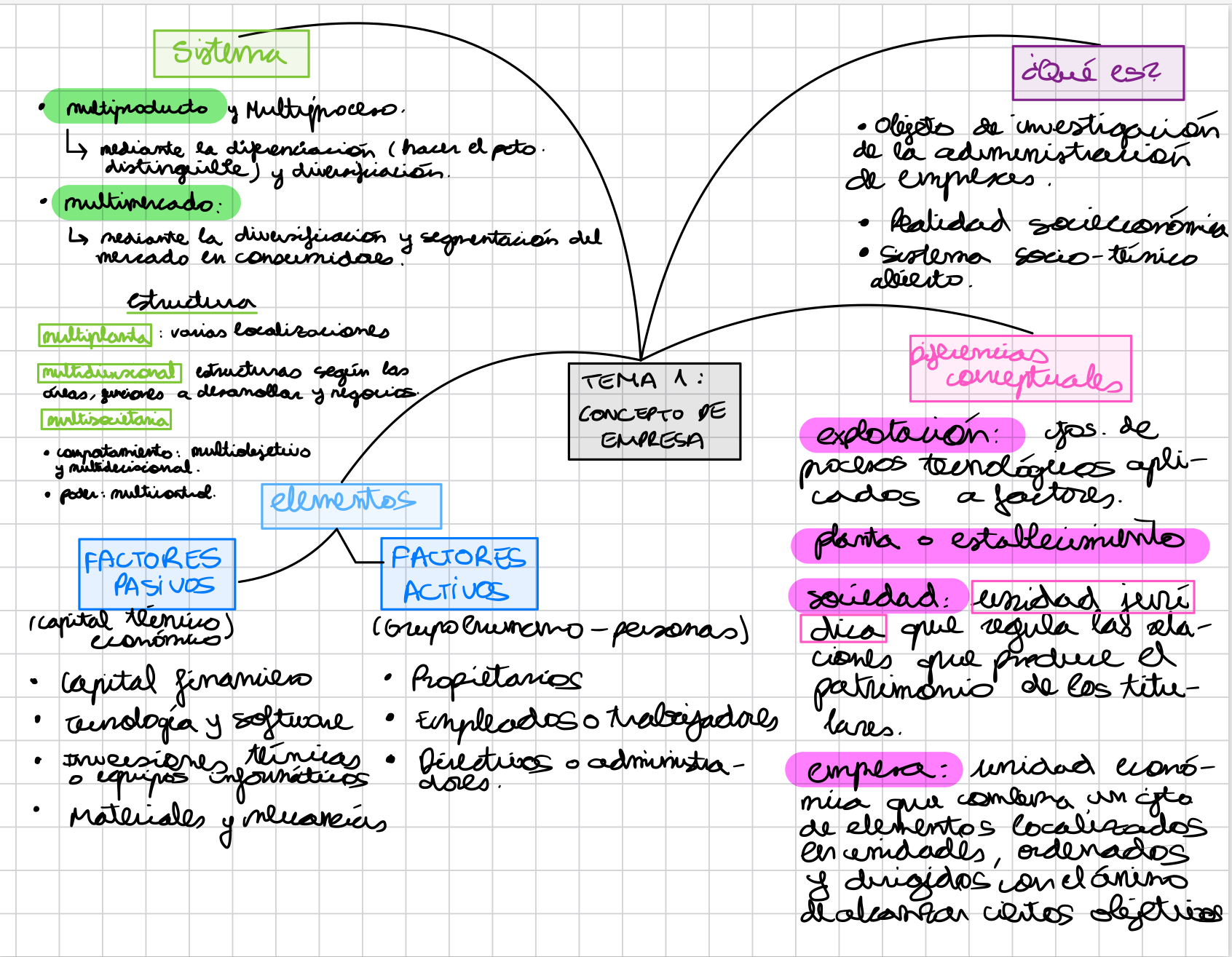 Asignatura Completa- EconomÃa - Imagen 6