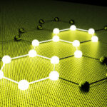 Ciencias de los Materiales