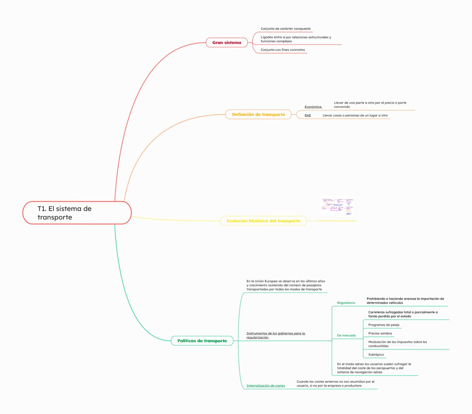 Vista previa Transporte Aéreo -28