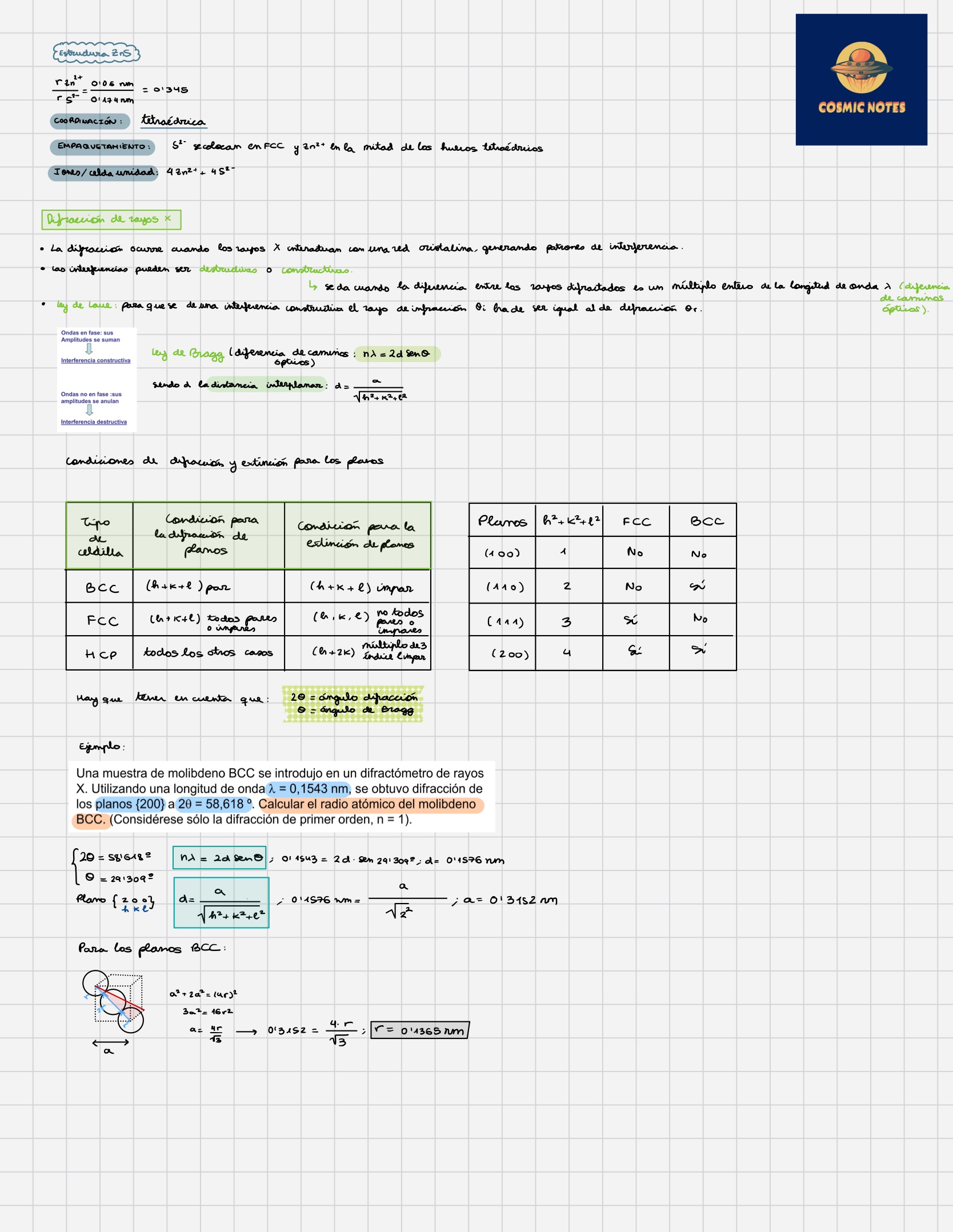 Asignatura Completa-Ciencias de los Materiales - Imagen 4